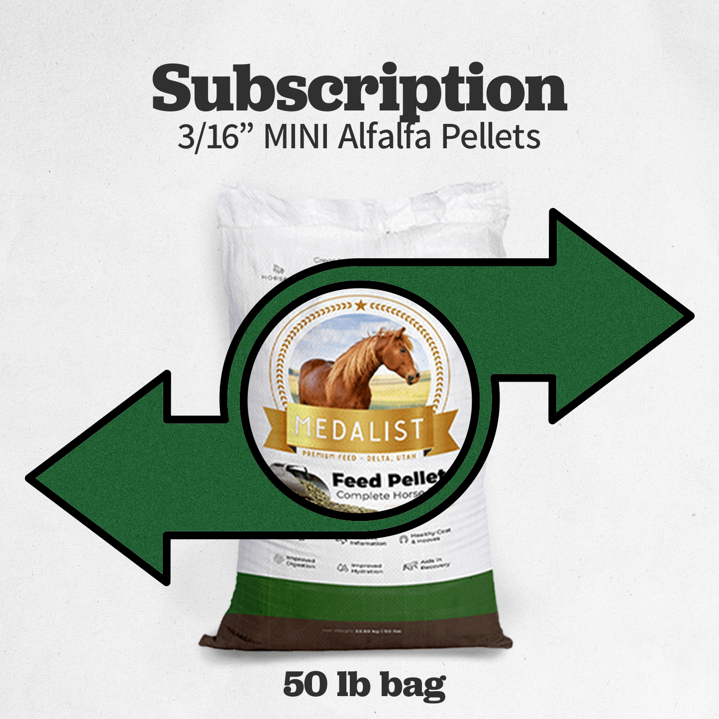 "Medalist subscription for 3/16” mini alfalfa pellets 50 lb bag with arrows indicating recurring order"