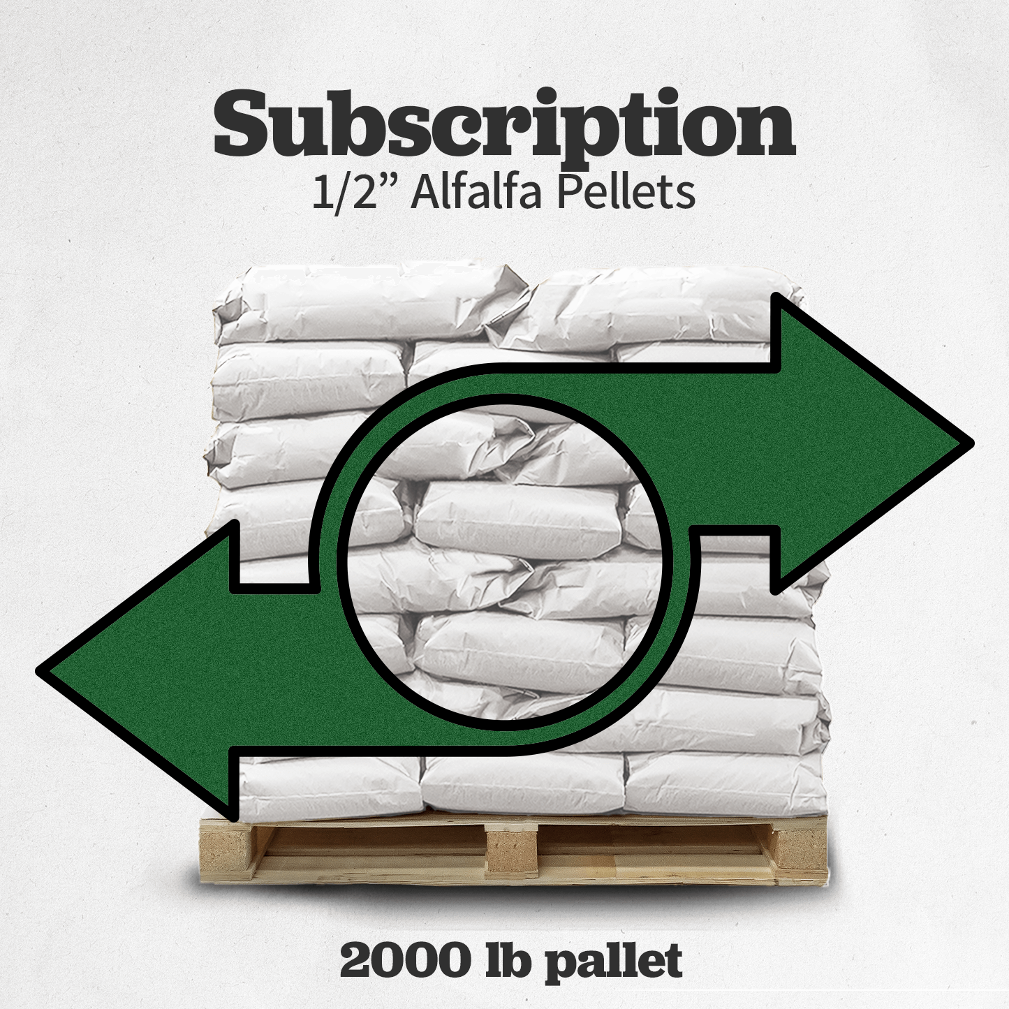 Subscription service for 1/2" alfalfa pellets on a 2000 lb pallet with circular arrows indicating renewable supply.
