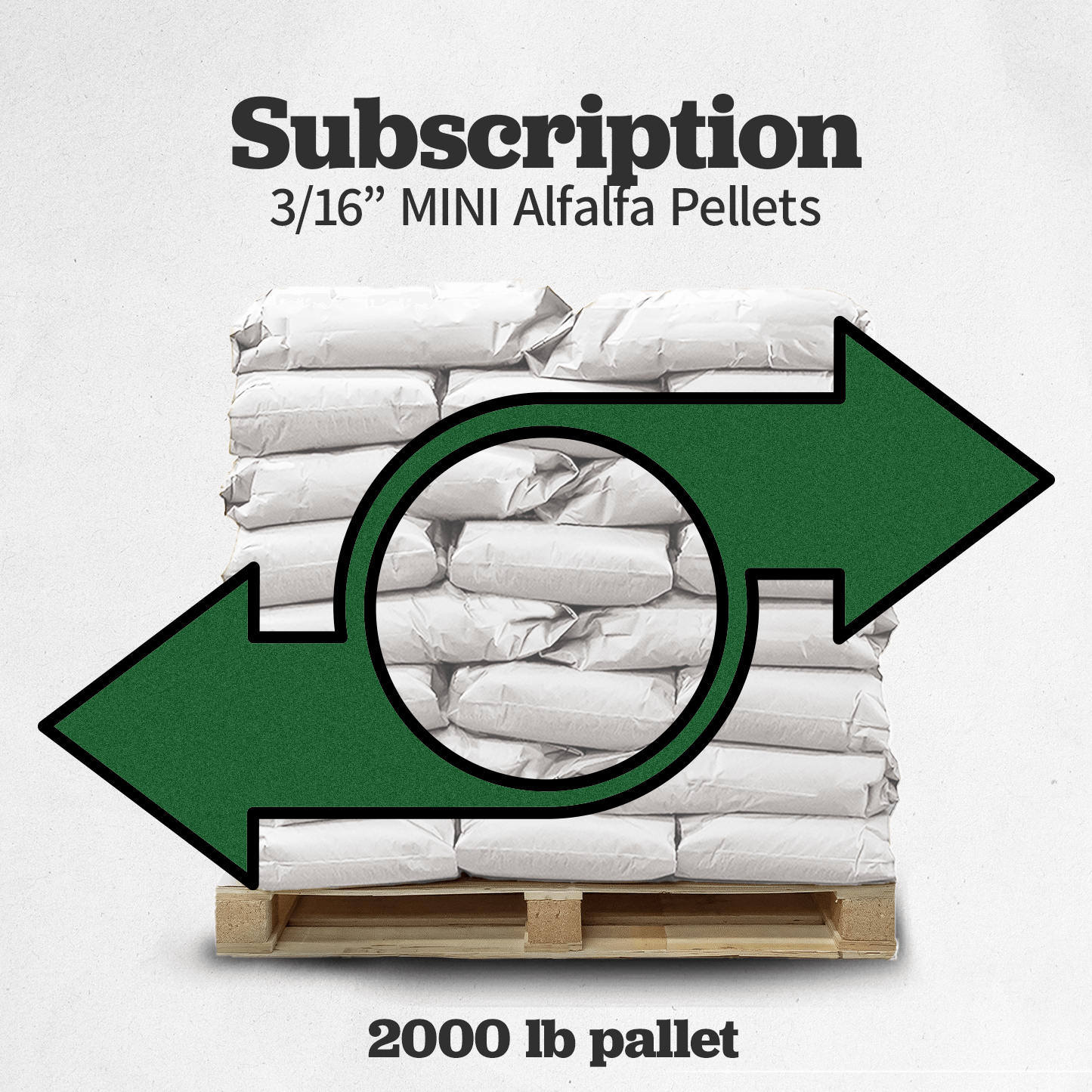 "Subscription option for 3/16” mini alfalfa pellets 2000 lb pallet with arrows symbolizing easy reorder and adjustment."